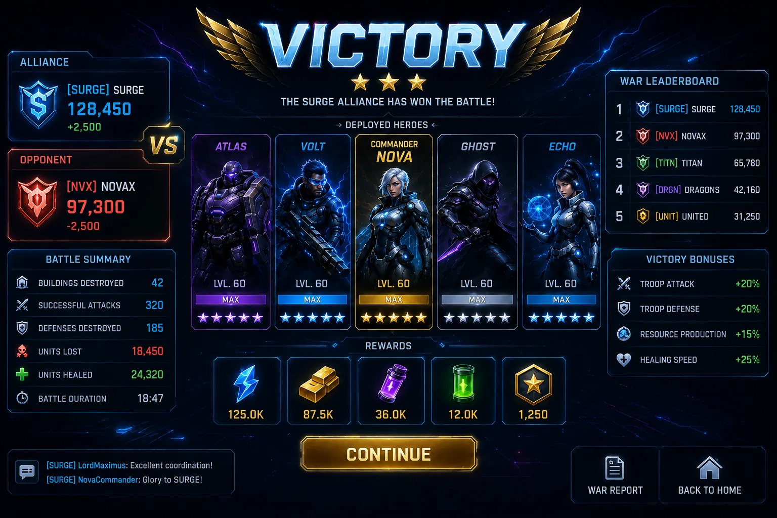 Victory screen